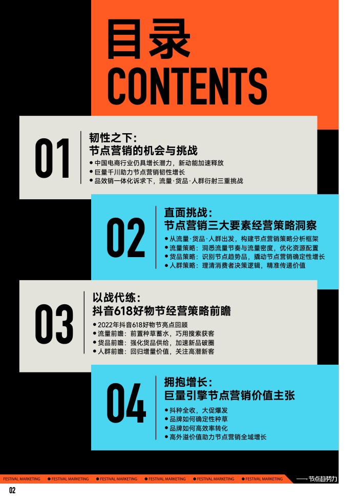 2023年B2B營銷預(yù)算調(diào)查(圖3)