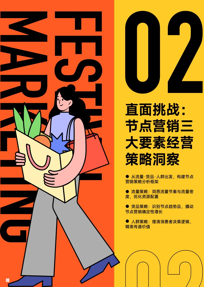 2023年B2B營銷預(yù)算調(diào)查(圖9)