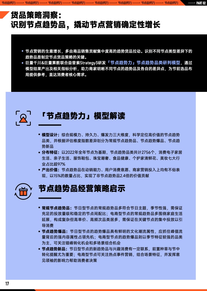 2023年B2B營銷預(yù)算調(diào)查(圖18)