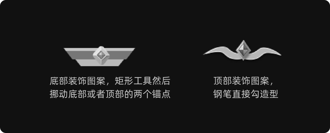UI 保姆級教程！如何從零開始制作一個(gè)稱號牌？