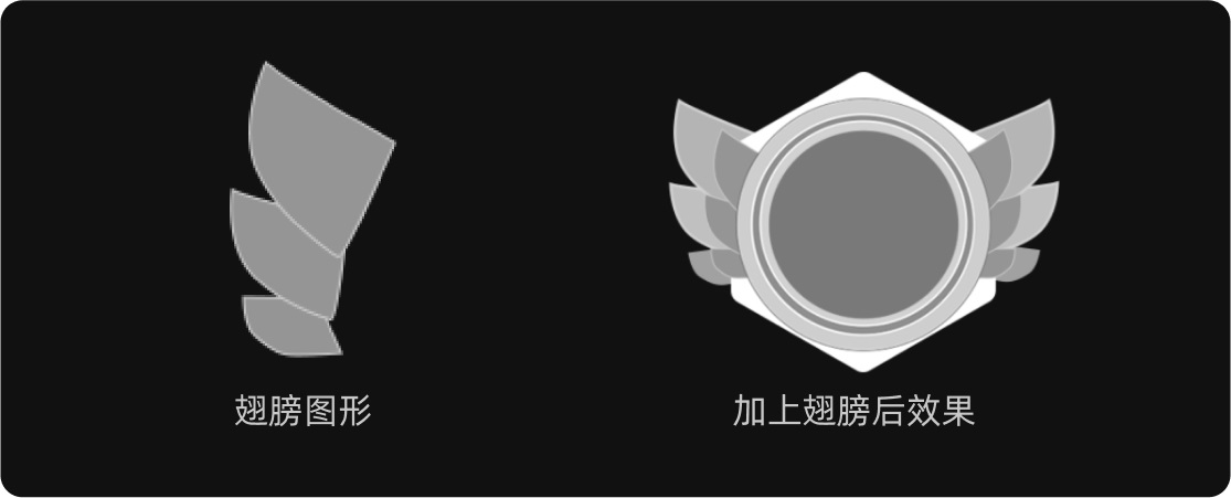 UI 保姆級教程！如何從零開始制作一個(gè)稱號牌？