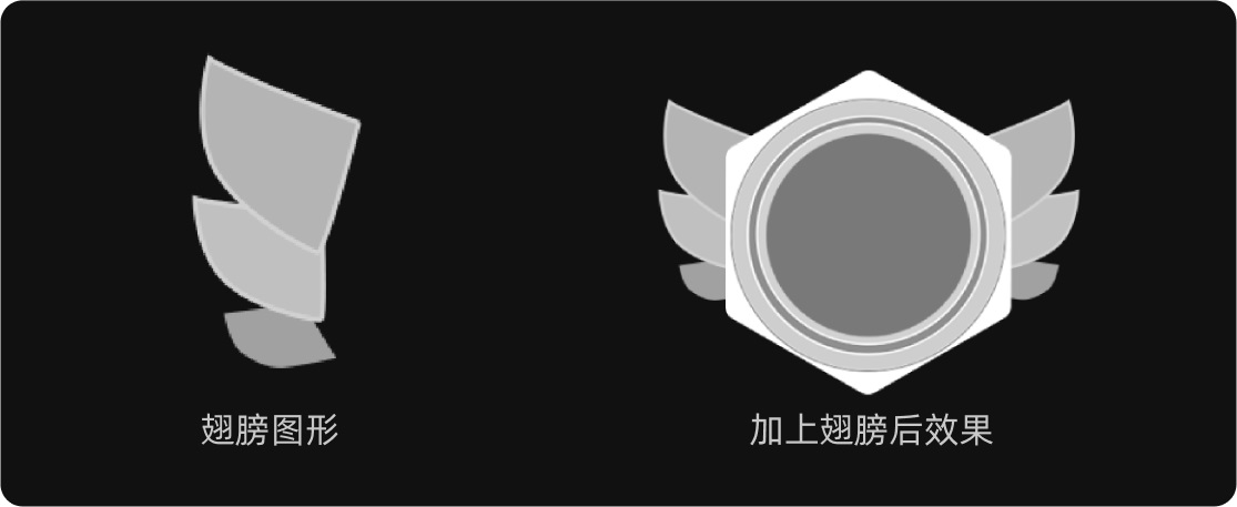 UI 保姆級教程！如何從零開始制作一個(gè)稱號牌？