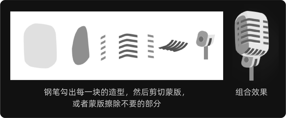 UI 保姆級教程！如何從零開始制作一個(gè)稱號牌？