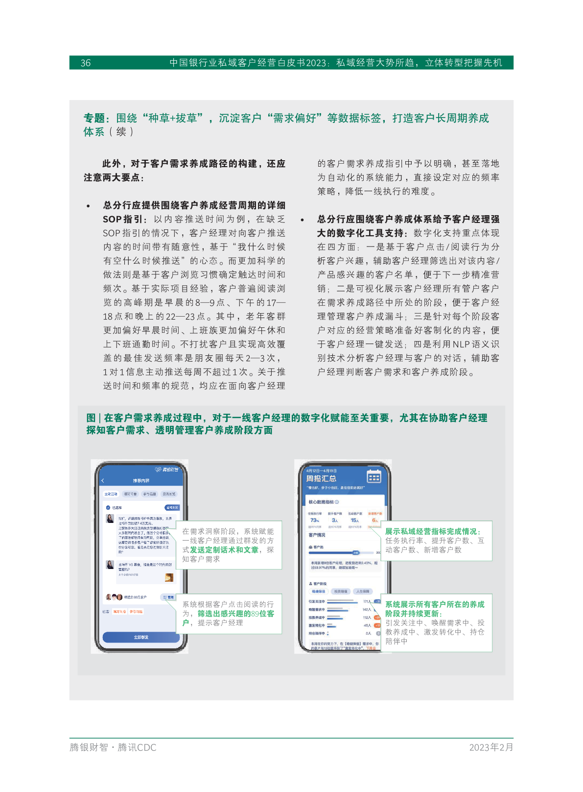 2023年中國銀行業(yè)私域客戶經(jīng)營白皮書(圖38)