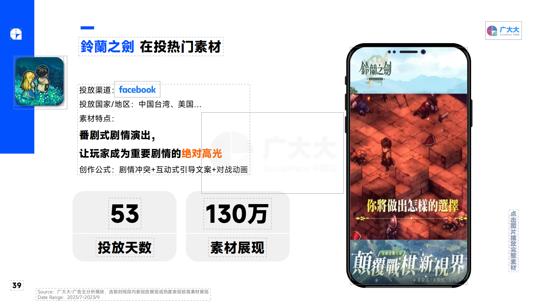 2023Q3 全球移動游戲營銷趨勢洞察報告(圖39)
