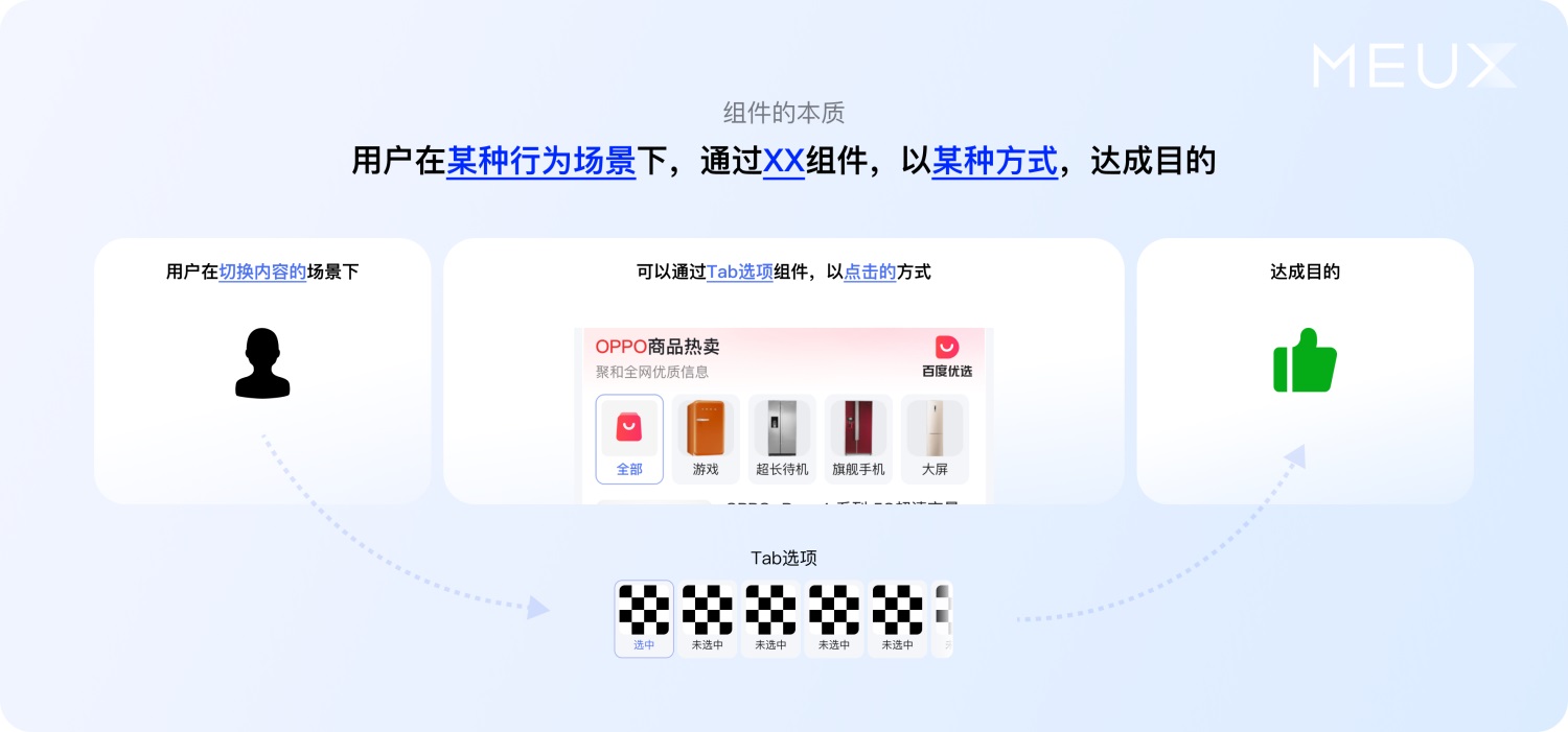 大廠案例實(shí)戰(zhàn)！百度搜索設(shè)計(jì)系統(tǒng)升級(jí)復(fù)盤