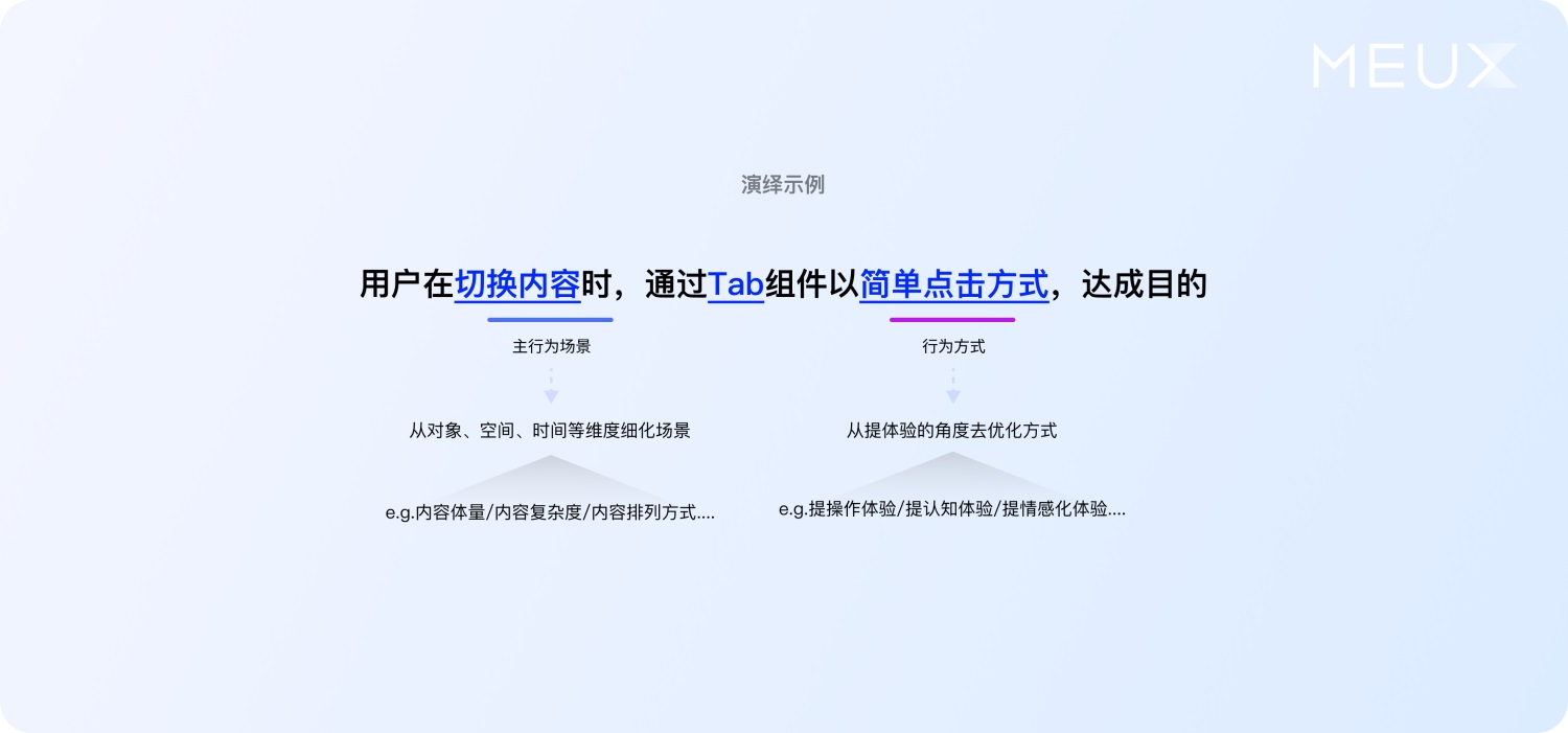 大廠案例實(shí)戰(zhàn)！百度搜索設(shè)計(jì)系統(tǒng)升級(jí)復(fù)盤