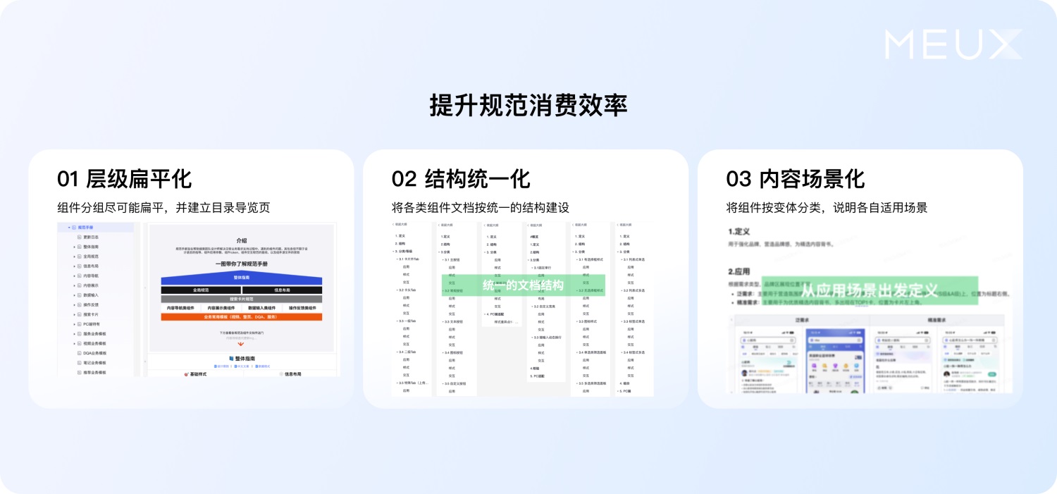 大廠案例實(shí)戰(zhàn)！百度搜索設(shè)計(jì)系統(tǒng)升級(jí)復(fù)盤