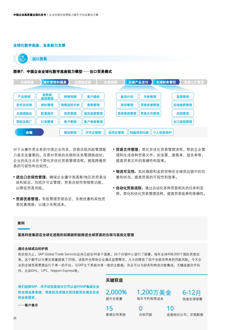 新型中國企業(yè)高質(zhì)量出海白皮書(圖28)