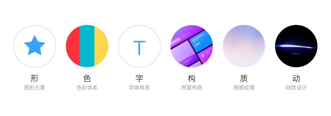 用一篇文章，帶你完整了解近年來(lái)流行的視覺(jué)風(fēng)格