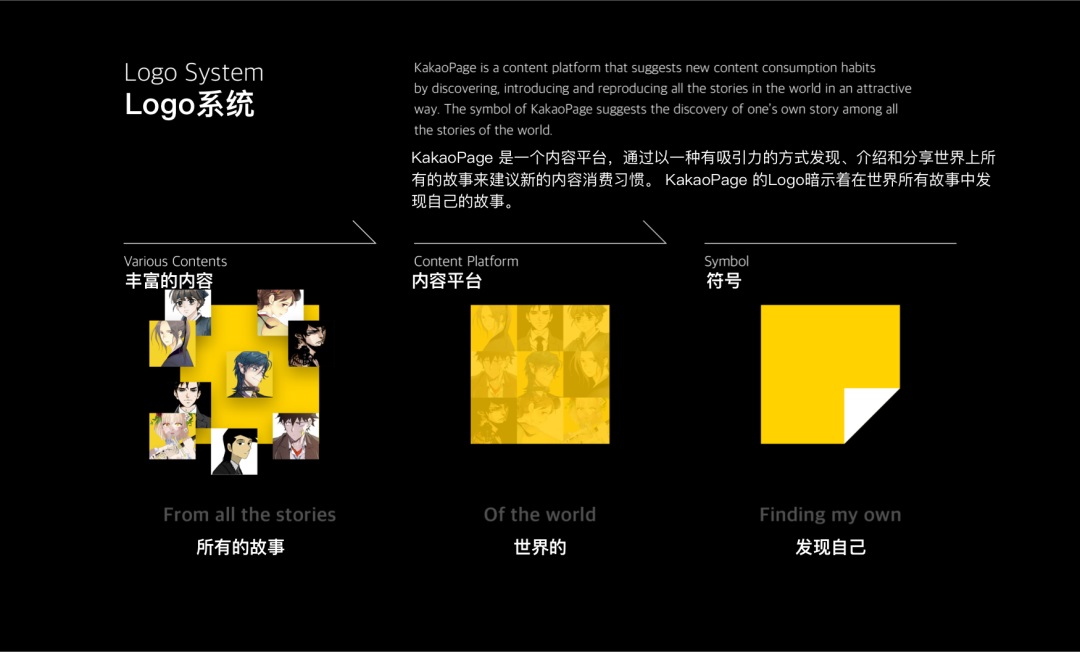 用一篇文章，帶你完整了解近年來(lái)流行的視覺(jué)風(fēng)格