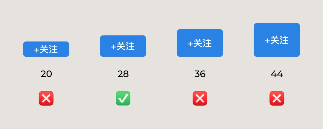 UI沒有高級感？先掌握核心的視覺