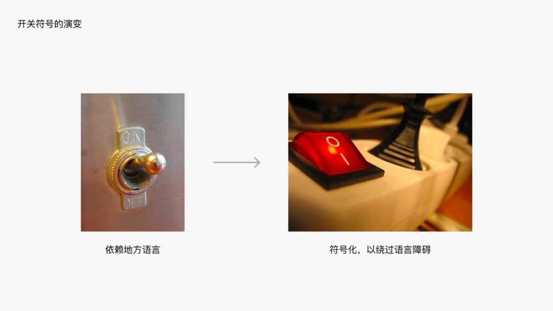 常見的UI元素是如何演變發(fā)展的？我梳理了這4個！