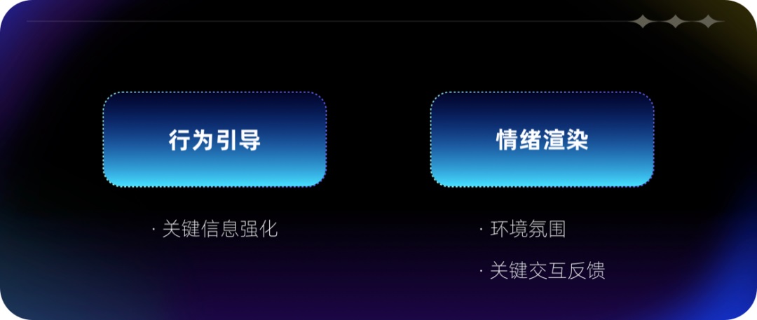 運營設計沒靈感？高效三部曲幫你打造創(chuàng)意永動機！