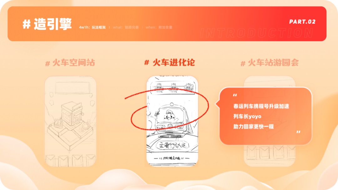 運營設計沒靈感？高效三部曲幫你打造創(chuàng)意永動機！