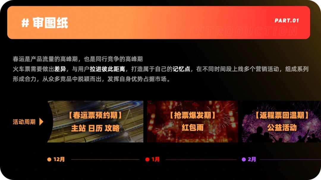 運營設計沒靈感？高效三部曲幫你打造創(chuàng)意永動機！