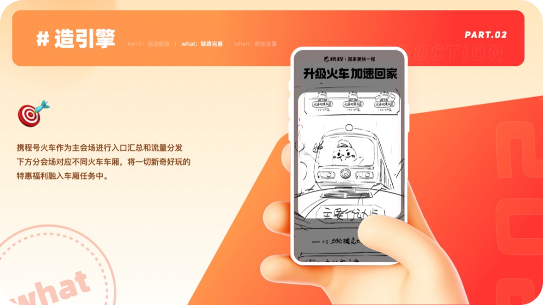 運營設計沒靈感？高效三部曲幫你打造創(chuàng)意永動機！