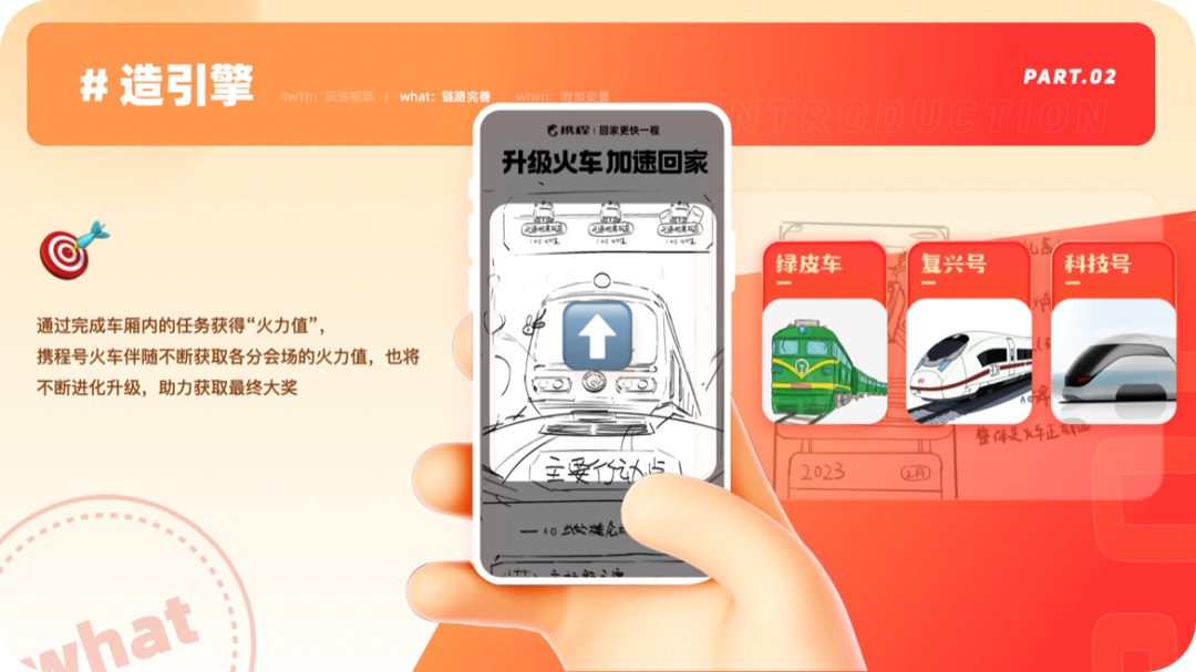 運營設計沒靈感？高效三部曲幫你打造創(chuàng)意永動機！