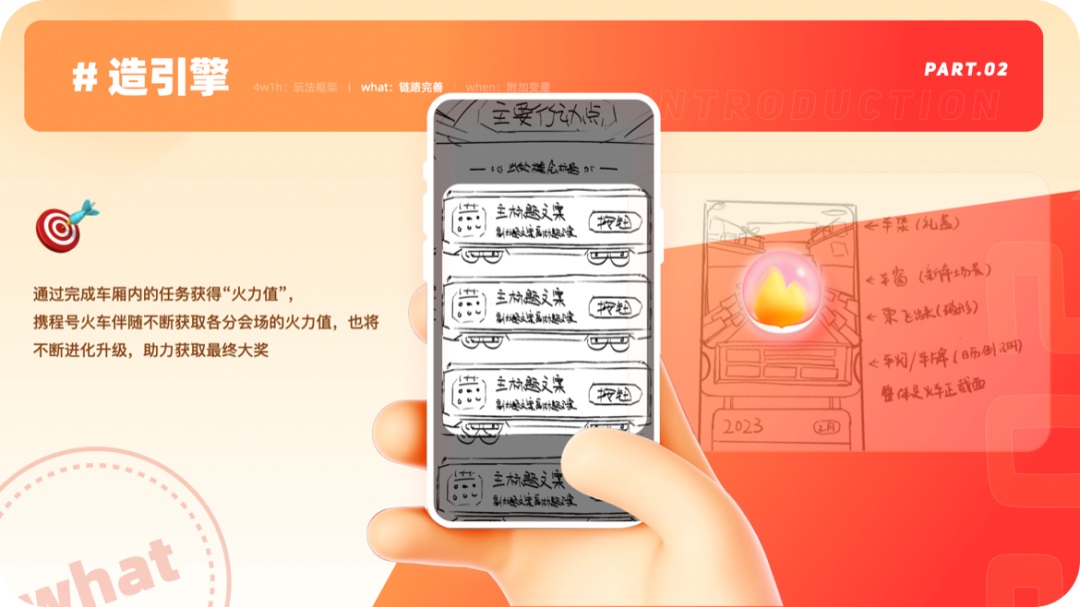 運營設計沒靈感？高效三部曲幫你打造創(chuàng)意永動機！