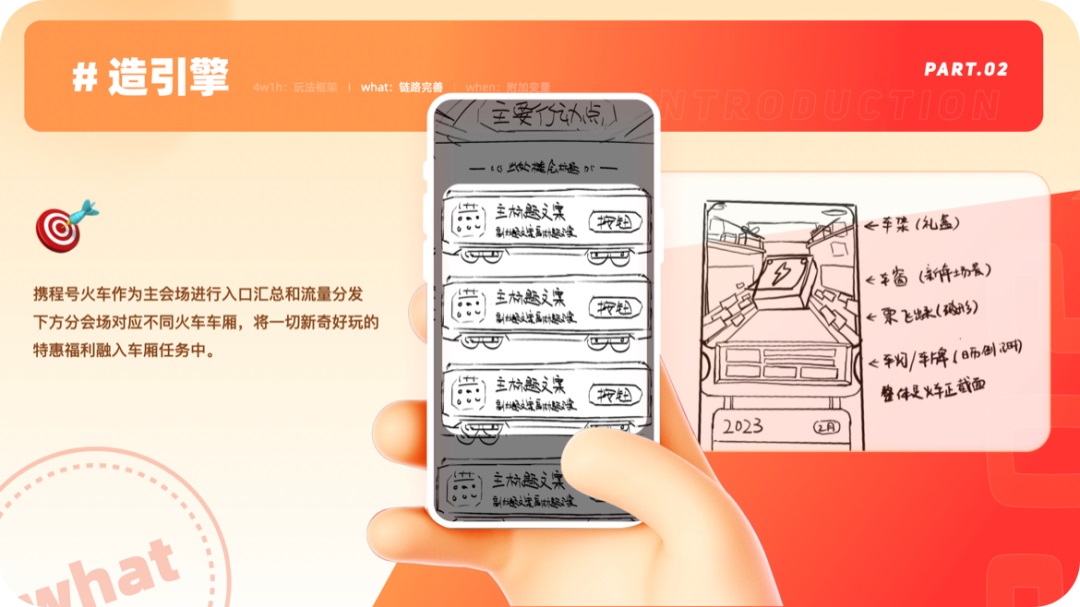 運營設計沒靈感？高效三部曲幫你打造創(chuàng)意永動機！