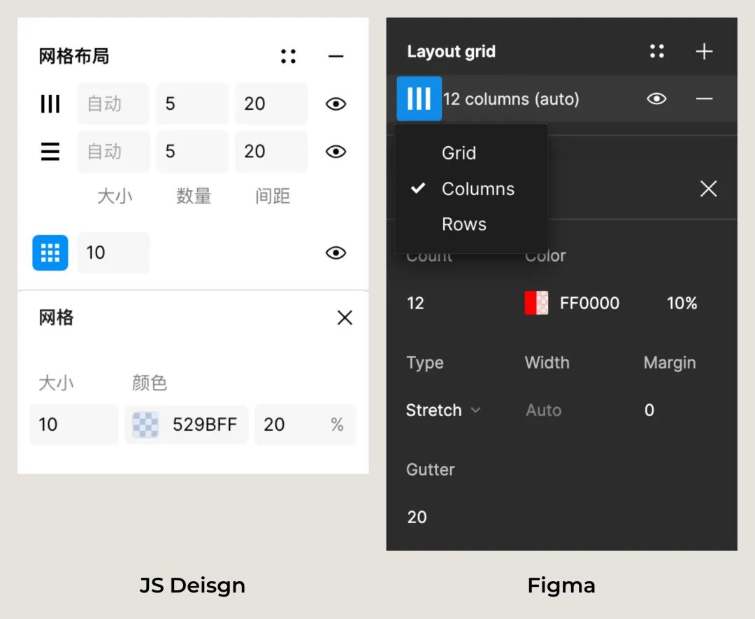 總監(jiān)分析！為什么移動(dòng)端設(shè)計(jì)中不使用柵格系統(tǒng)？