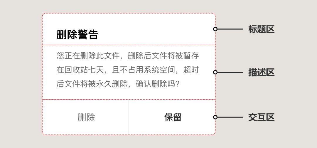 UI必看！幫你快速掌握彈窗組件的設(shè)計(jì)方式
