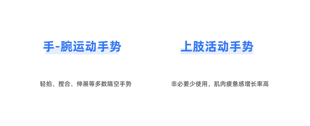 4000字干貨！XR時(shí)代必須掌握的手勢(shì)交互設(shè)計(jì)基礎(chǔ)！