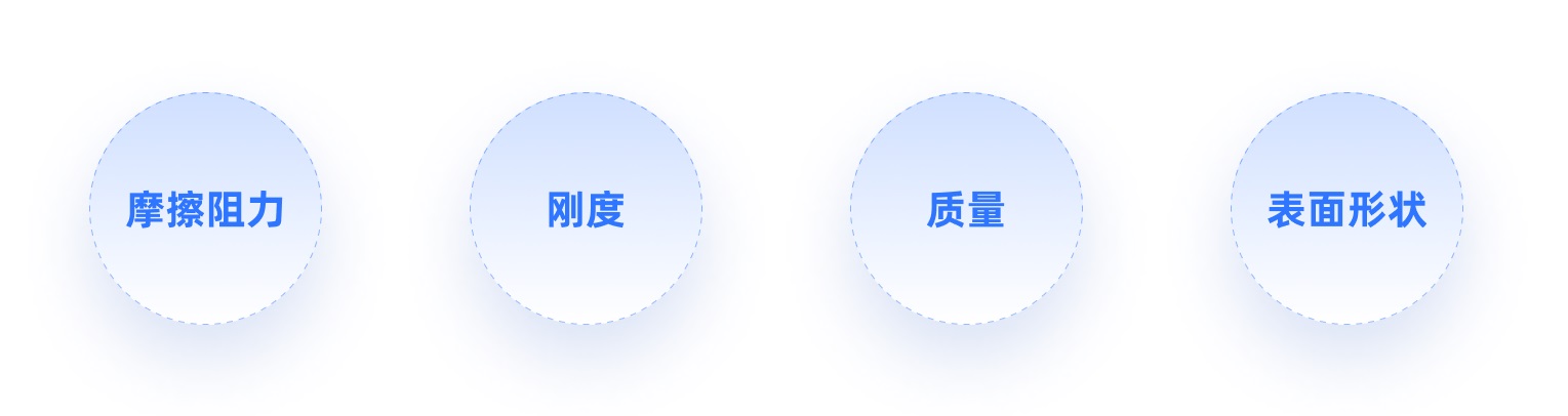 4000字干貨！XR時(shí)代必須掌握的手勢(shì)交互設(shè)計(jì)基礎(chǔ)！