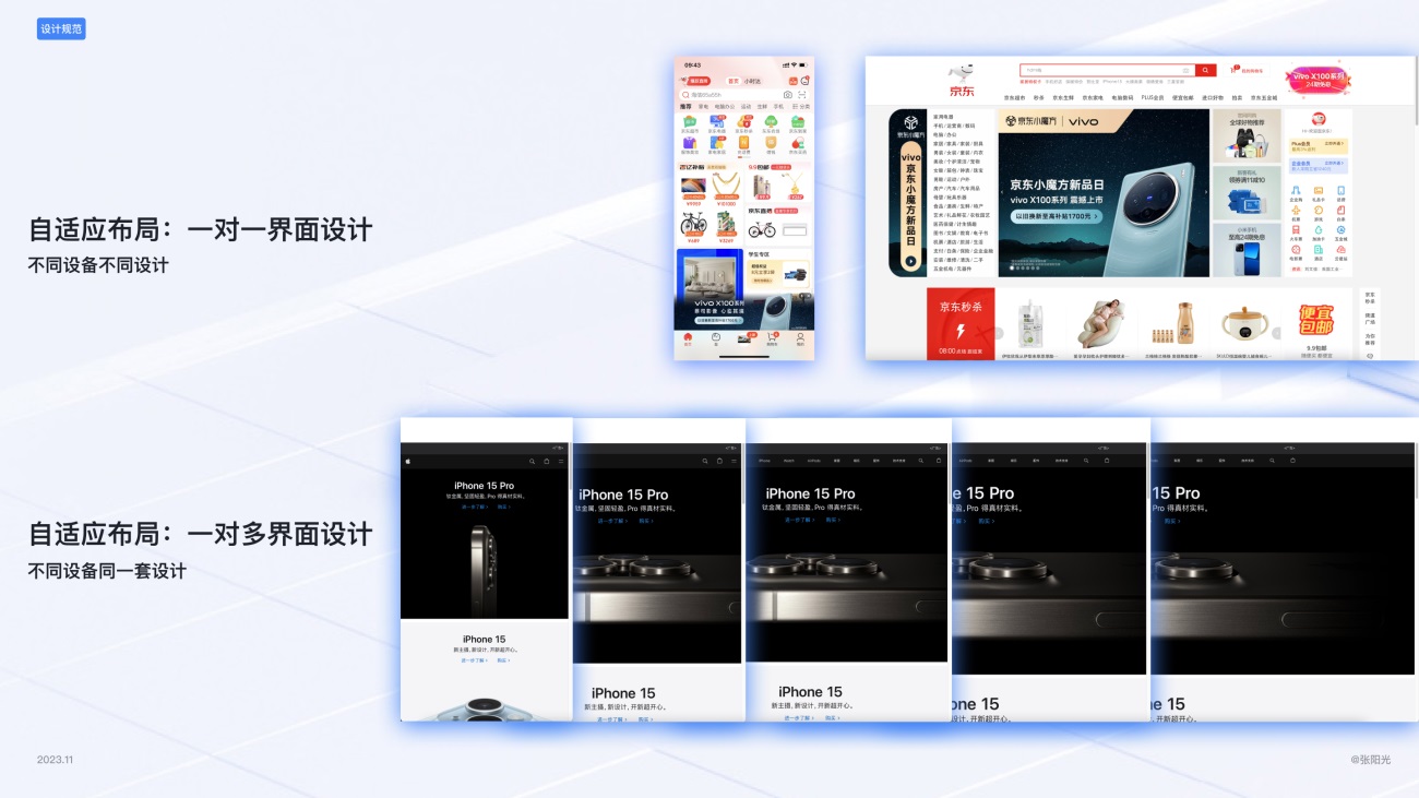 B端基礎(chǔ)科普！4個(gè)章節(jié)幫你掌握柵格系統(tǒng)與布局方式