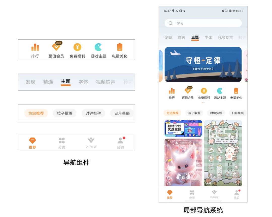 大廠出品！5000字干貨幫你完整掌握導(dǎo)航系統(tǒng)設(shè)計