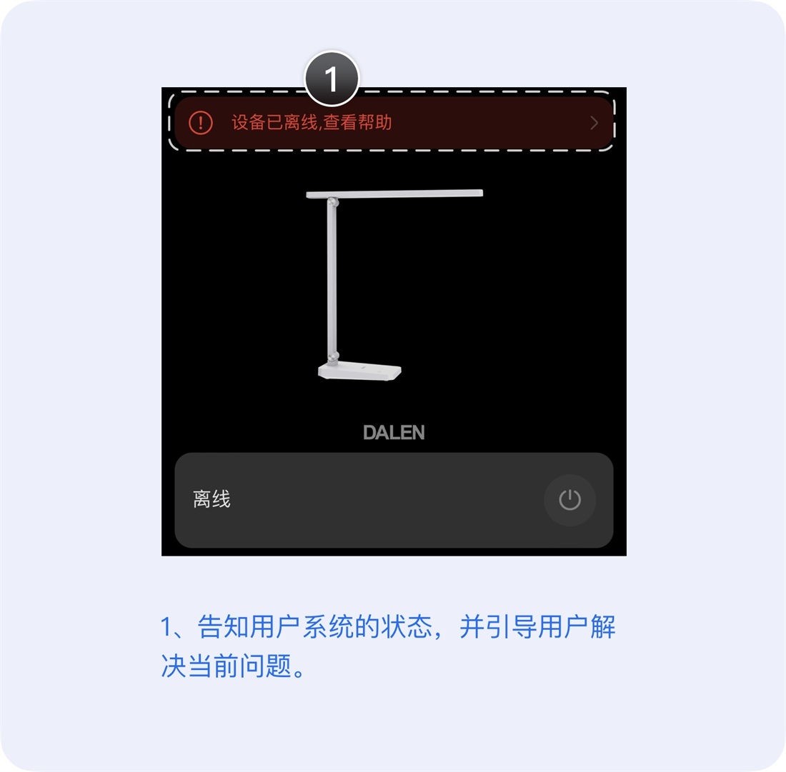 超多案例！深度解析尼爾森十大設(shè)計(jì)原則
