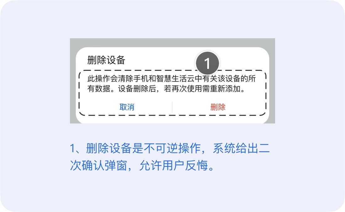 超多案例！深度解析尼爾森十大設(shè)計(jì)原則