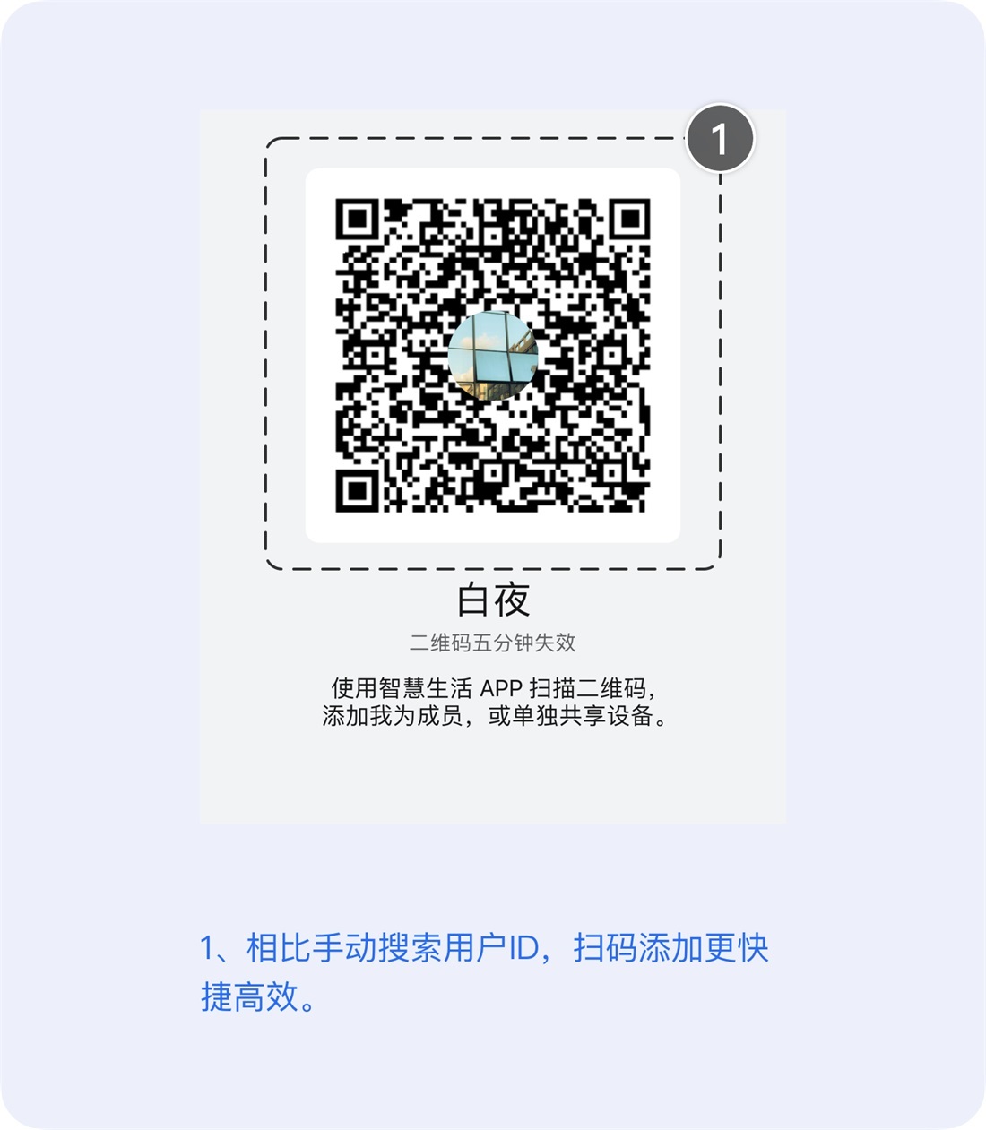超多案例！深度解析尼爾森十大設(shè)計(jì)原則