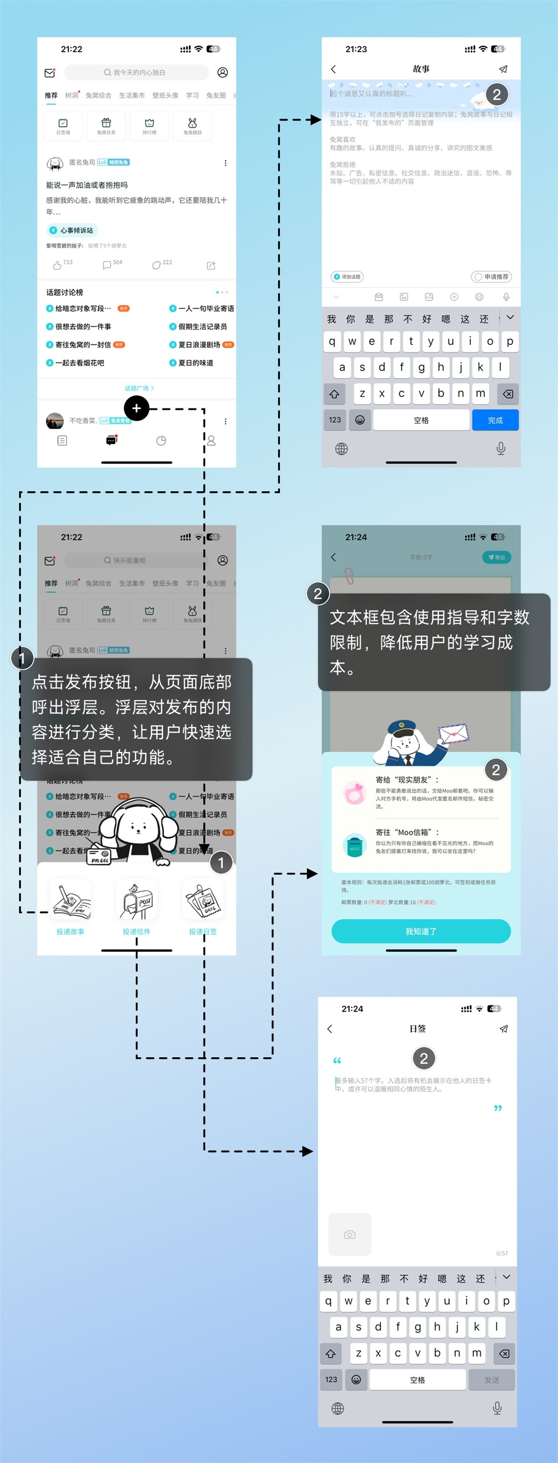 超多案例！深度解析尼爾森十大設(shè)計(jì)原則