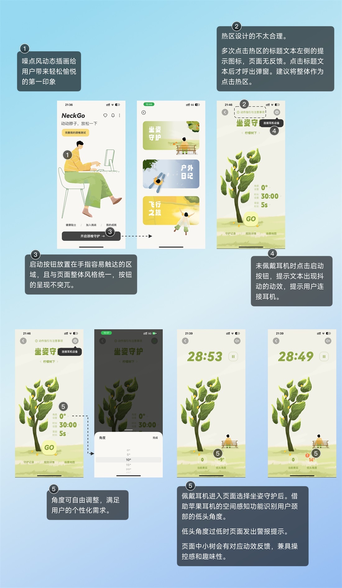 超多案例！深度解析尼爾森十大設(shè)計(jì)原則