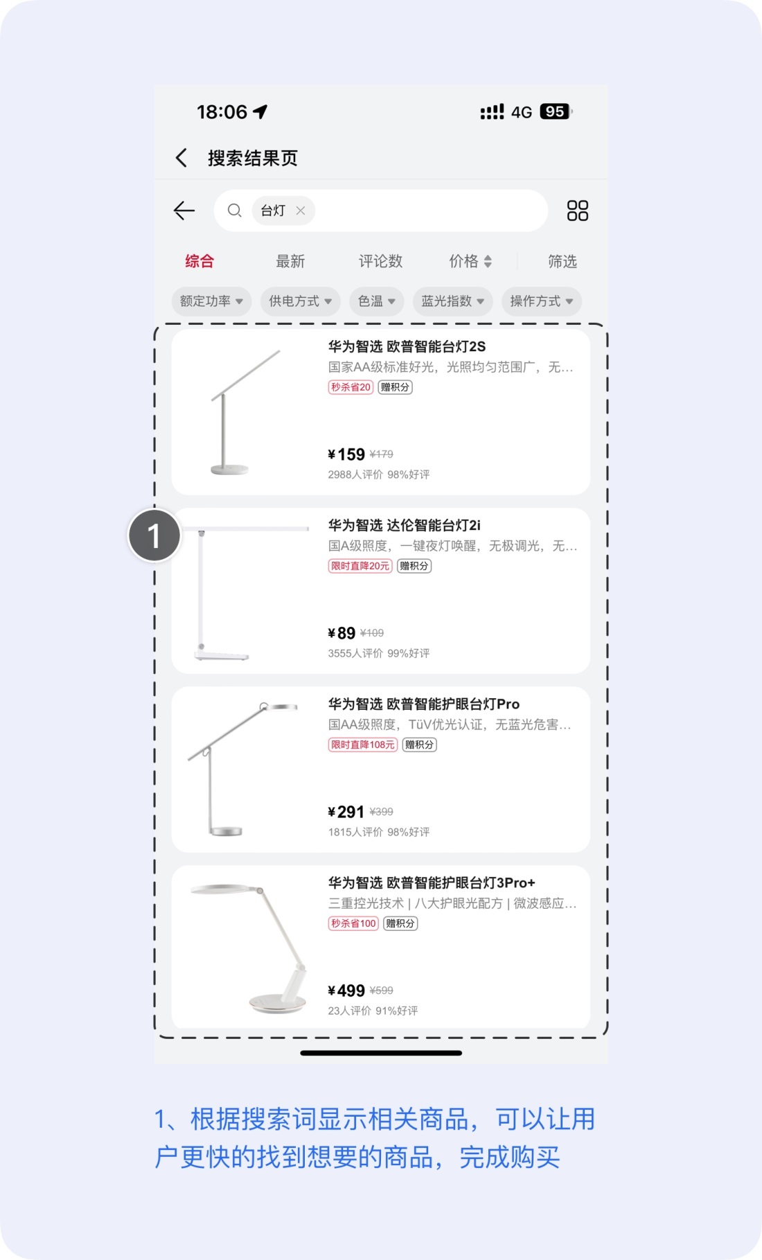 超多案例！深度解析尼爾森十大設(shè)計(jì)原則