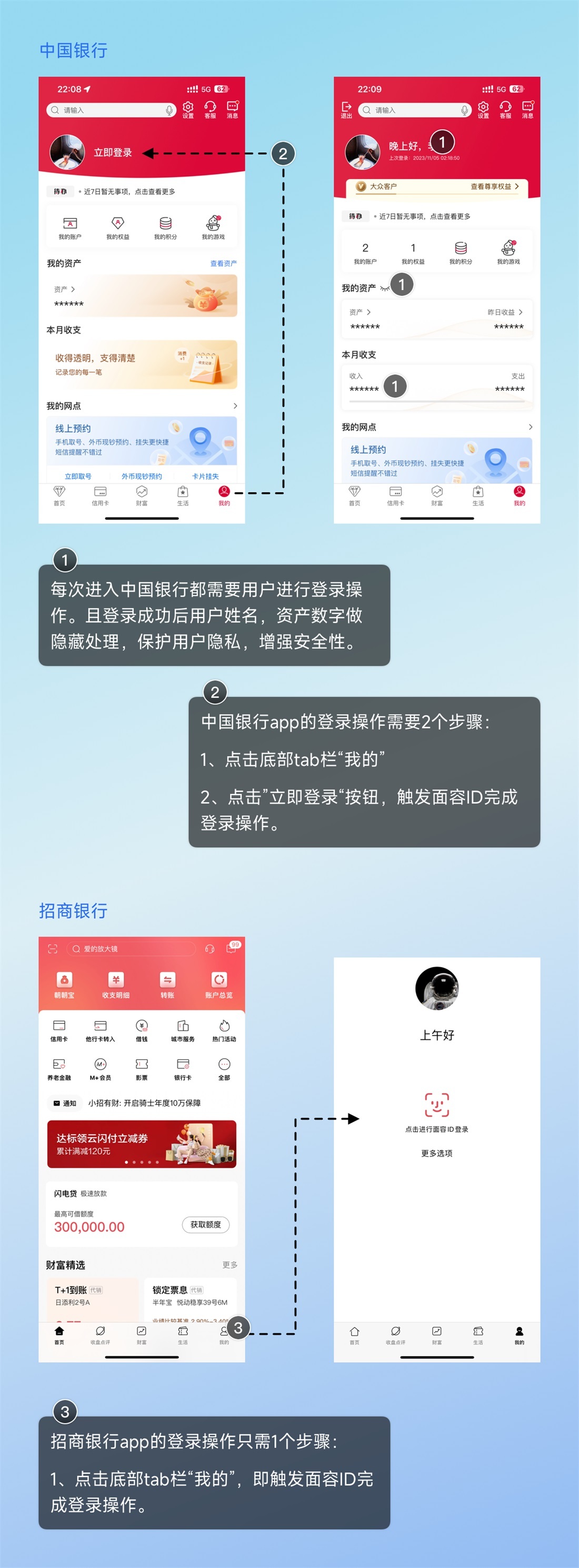 超多案例！深度解析尼爾森十大設(shè)計(jì)原則