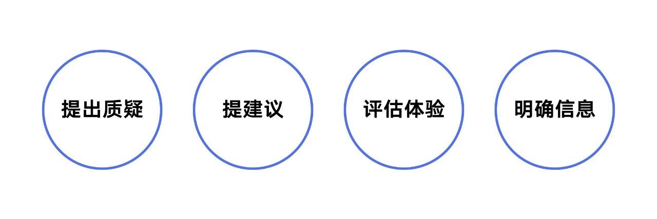 設(shè)計(jì)師如何做好需求評(píng)估？來看大廠高手的總結(jié)！