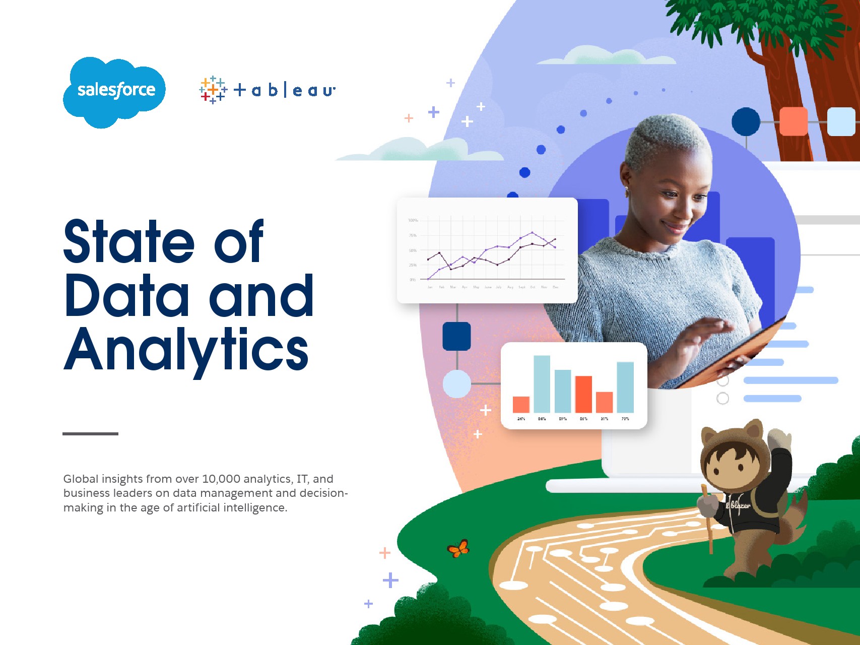 Salesforce：2023年數(shù)據(jù)和分析報(bào)