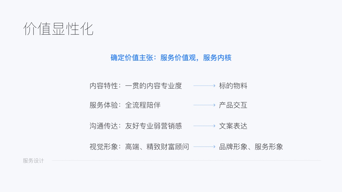 如何用服務思維做體驗升級？來看雪球設計的實戰(zhàn)案例！