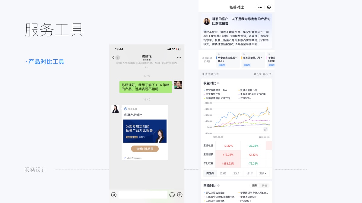 如何用服務思維做體驗升級？來看雪球設計的實戰(zhàn)案例！