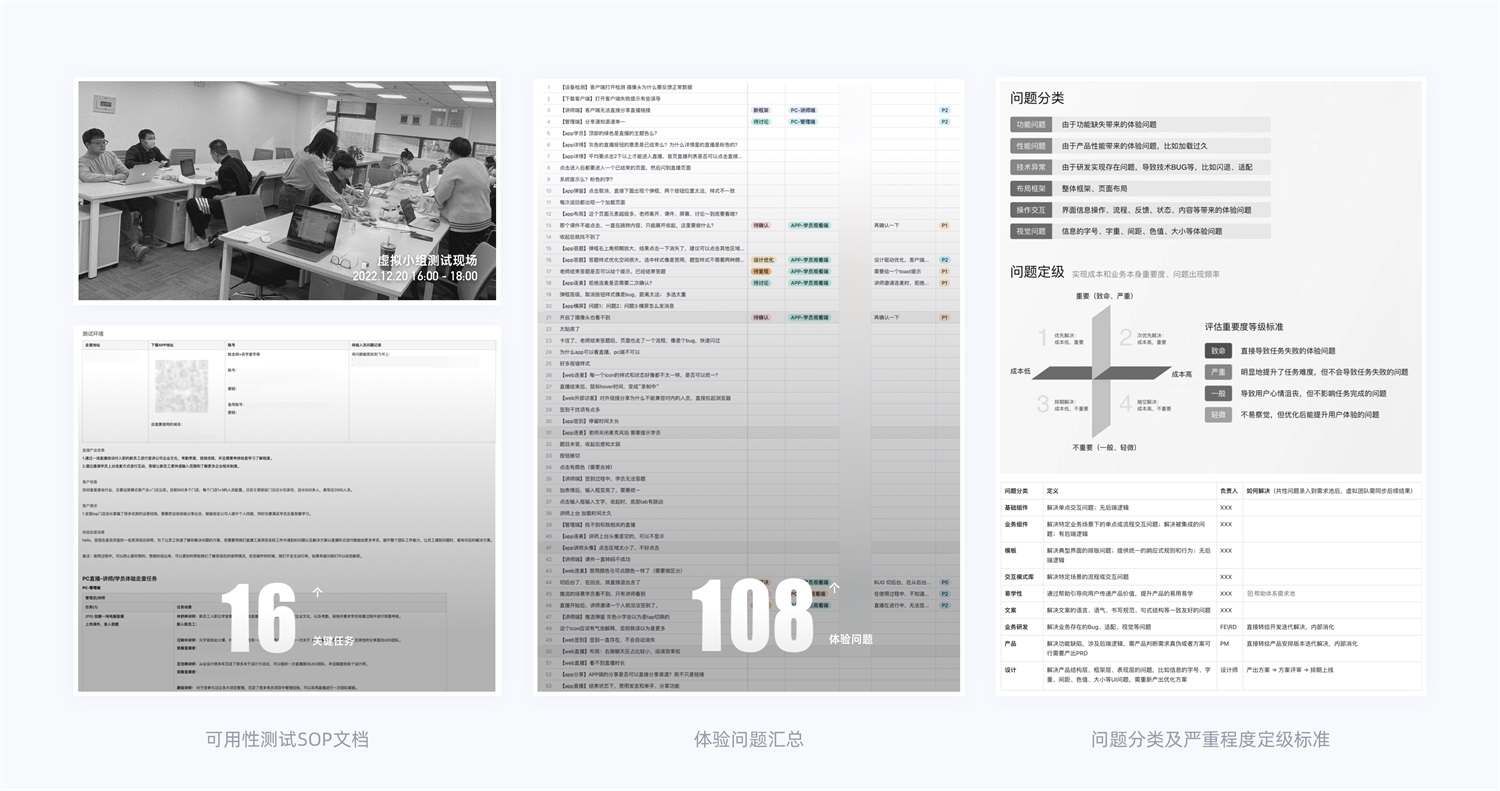 15000字干貨！產(chǎn)品體驗(yàn)改版設(shè)計(jì)完整流程梳理