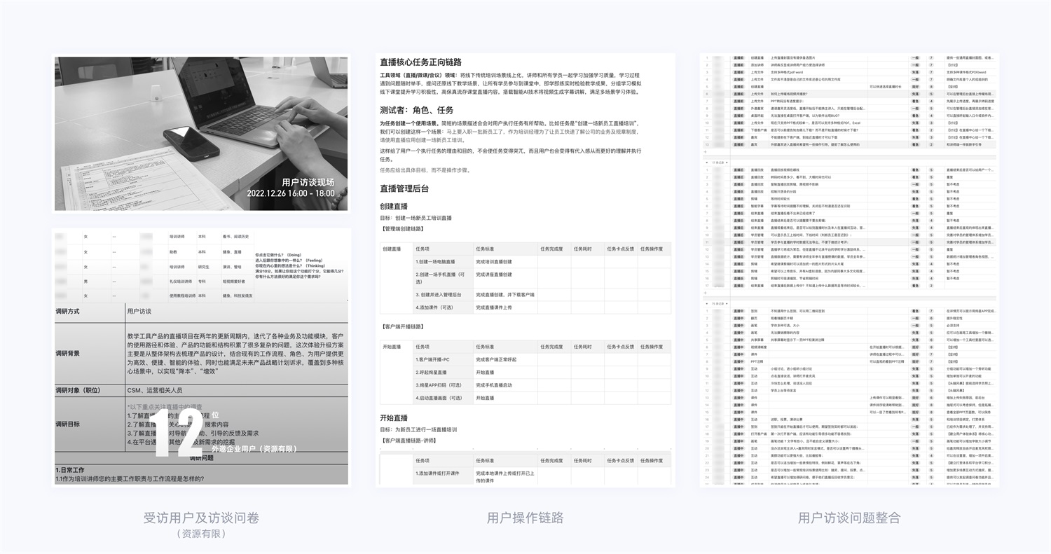 15000字干貨！產(chǎn)品體驗(yàn)改版設(shè)計(jì)完整流程梳理