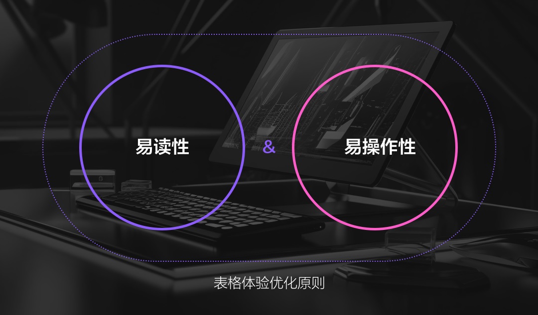 實(shí)戰(zhàn)攻略！B端銷售系統(tǒng)CRM表格減負(fù)提效設(shè)計(jì)秘訣