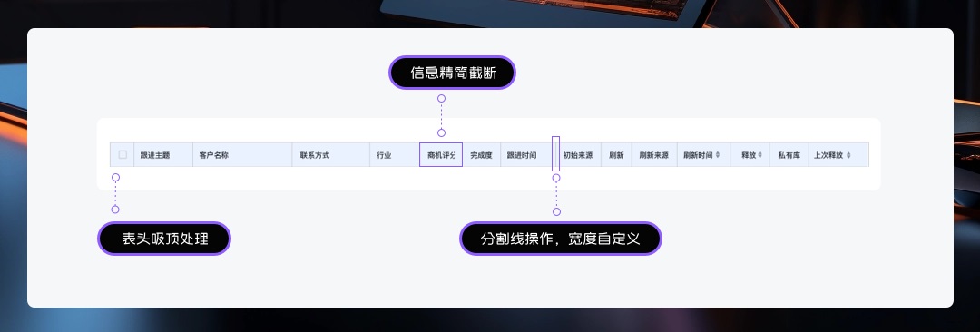 實(shí)戰(zhàn)攻略！B端銷售系統(tǒng)CRM表格減負(fù)提效設(shè)計(jì)秘訣