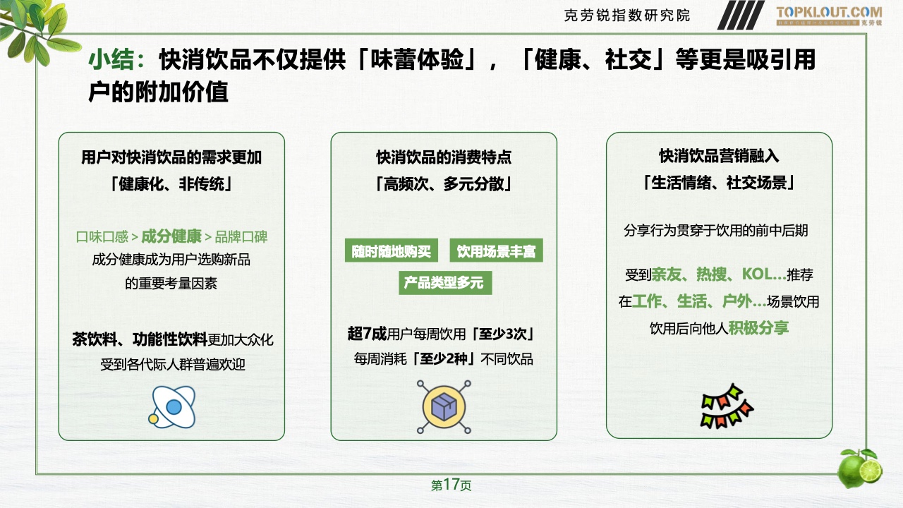 2023年品牌社交營(yíng)銷系列研究-快消飲品篇(圖18)