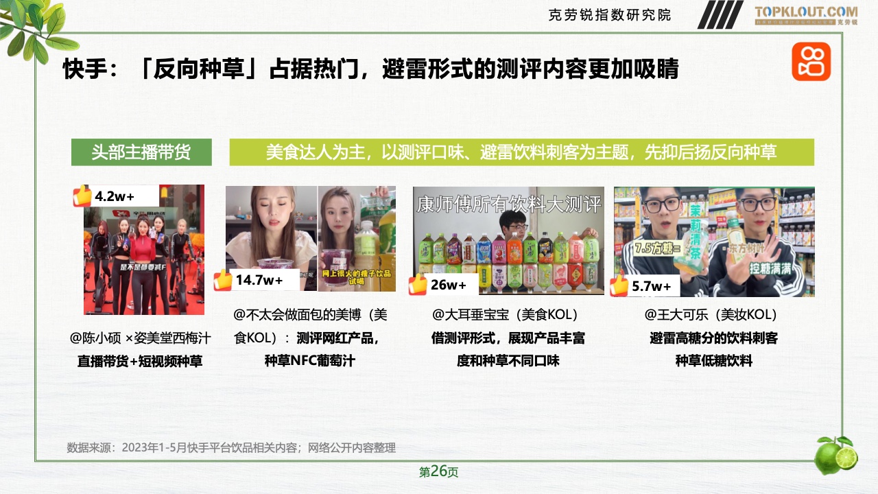 2023年品牌社交營(yíng)銷系列研究-快消飲品篇(圖27)