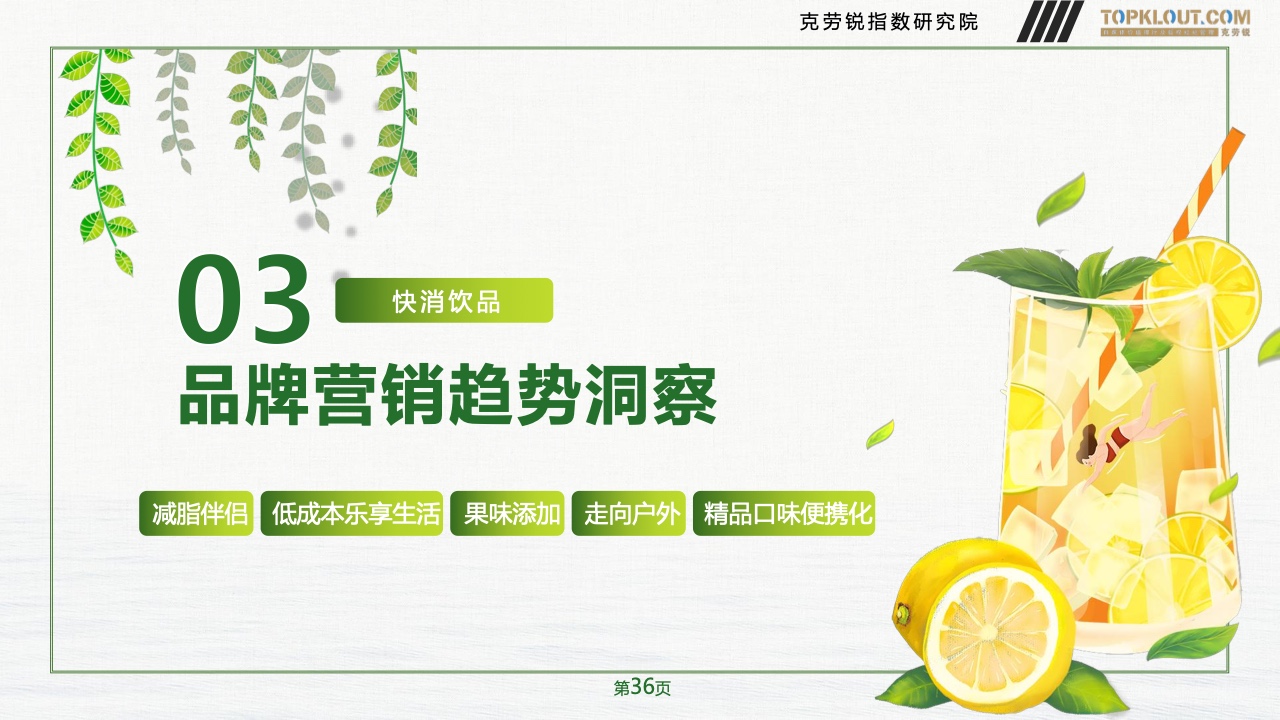 2023年品牌社交營(yíng)銷系列研究-快消飲品篇(圖37)