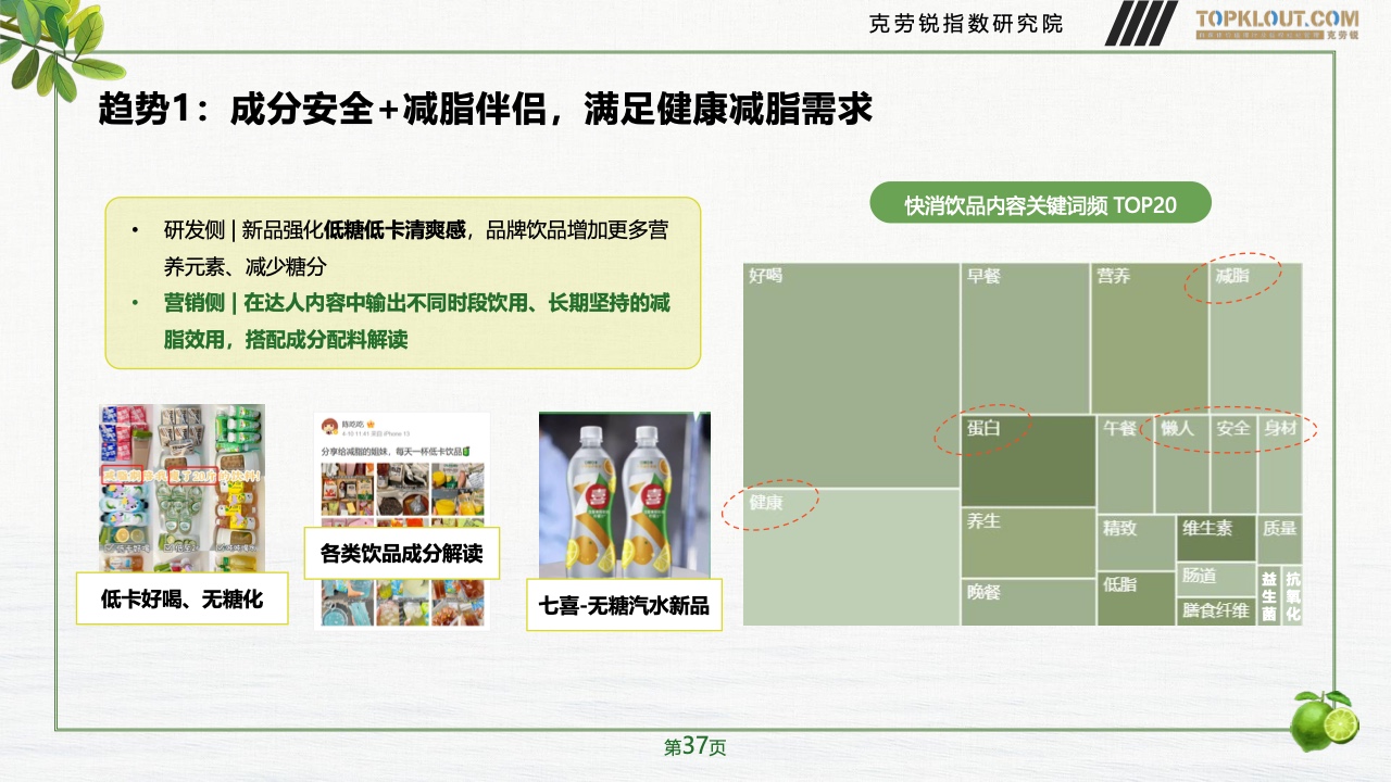 2023年品牌社交營(yíng)銷系列研究-快消飲品篇(圖38)