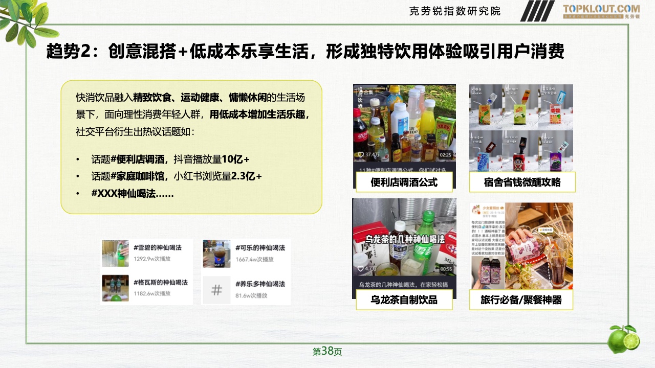 2023年品牌社交營(yíng)銷系列研究-快消飲品篇(圖39)